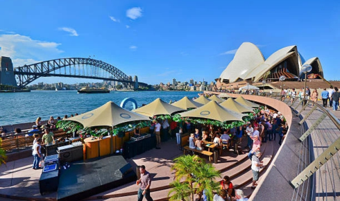 Affordable Australia Tour Packages for Indian families